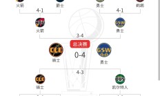 开云体育在线-猛龙大胜奇才，西亚卡姆领衔全队得分的简单介绍