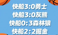 开云体育官方网站-灰熊主场擒下步行者，继续保持不败