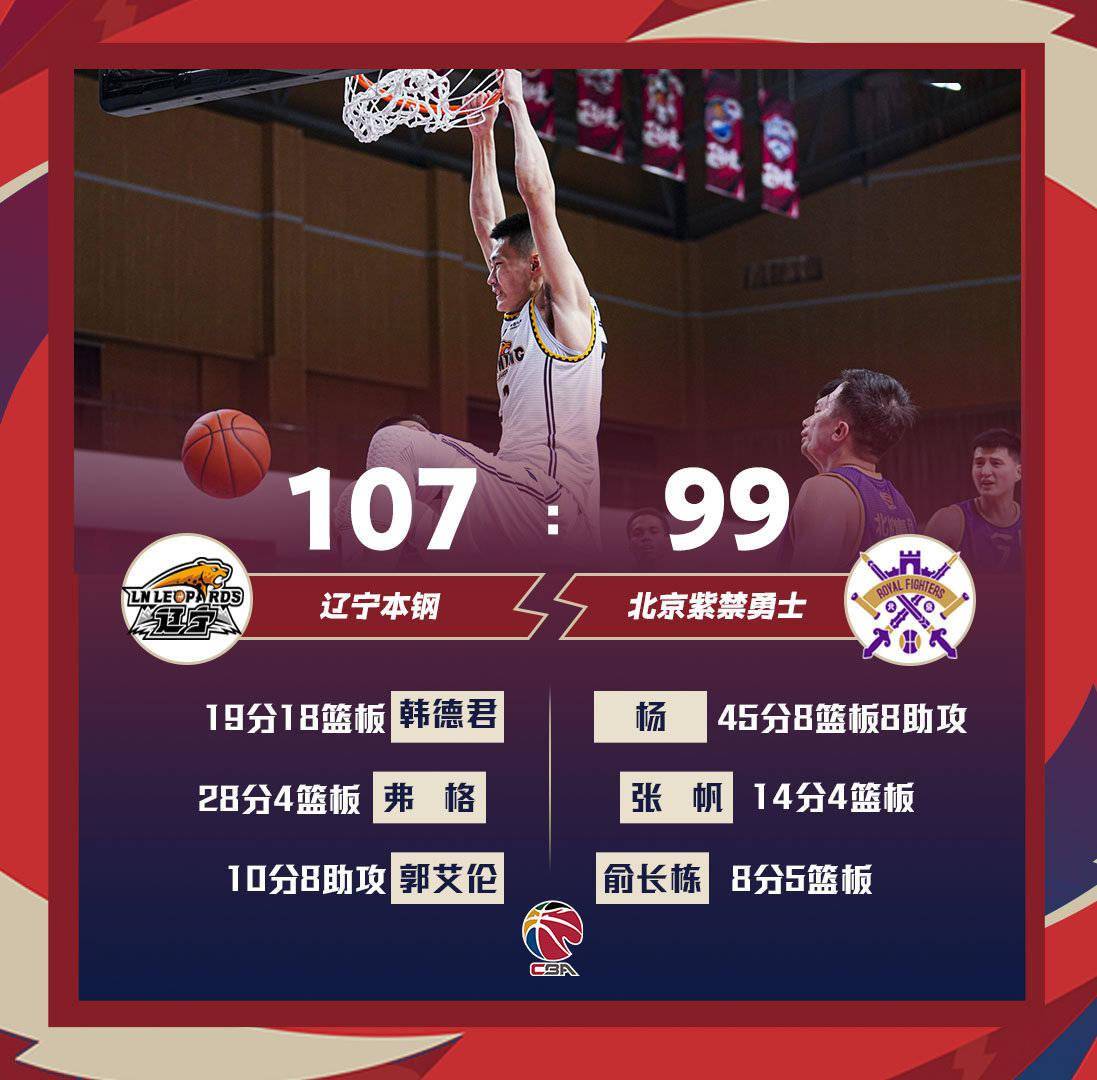 网队主场告负，面临季后赛前景堪忧的简单介绍