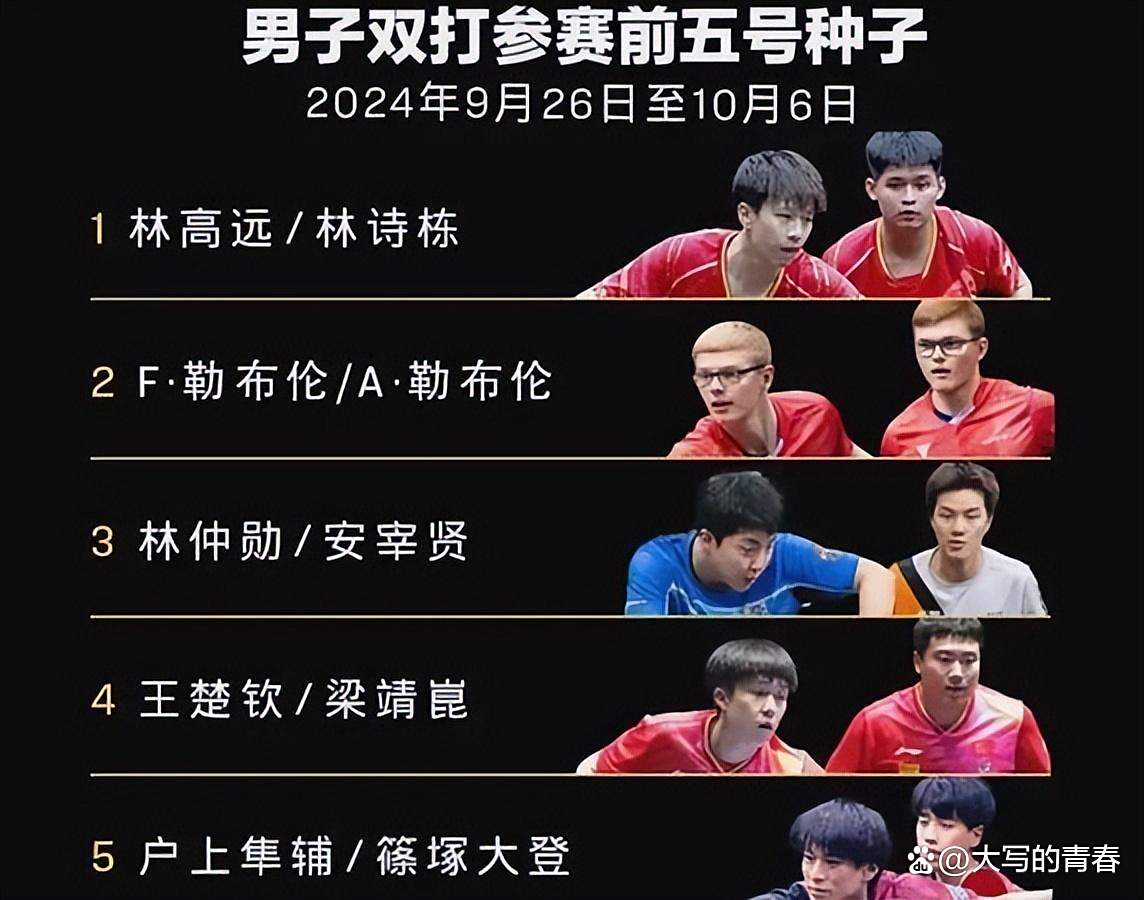 上海迎战强敌，困难重重刺激斗志