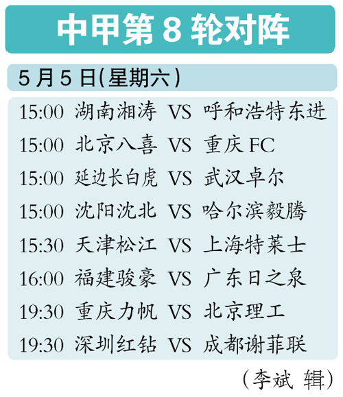 北京理工客场被大连实德逆转，遗憾失利