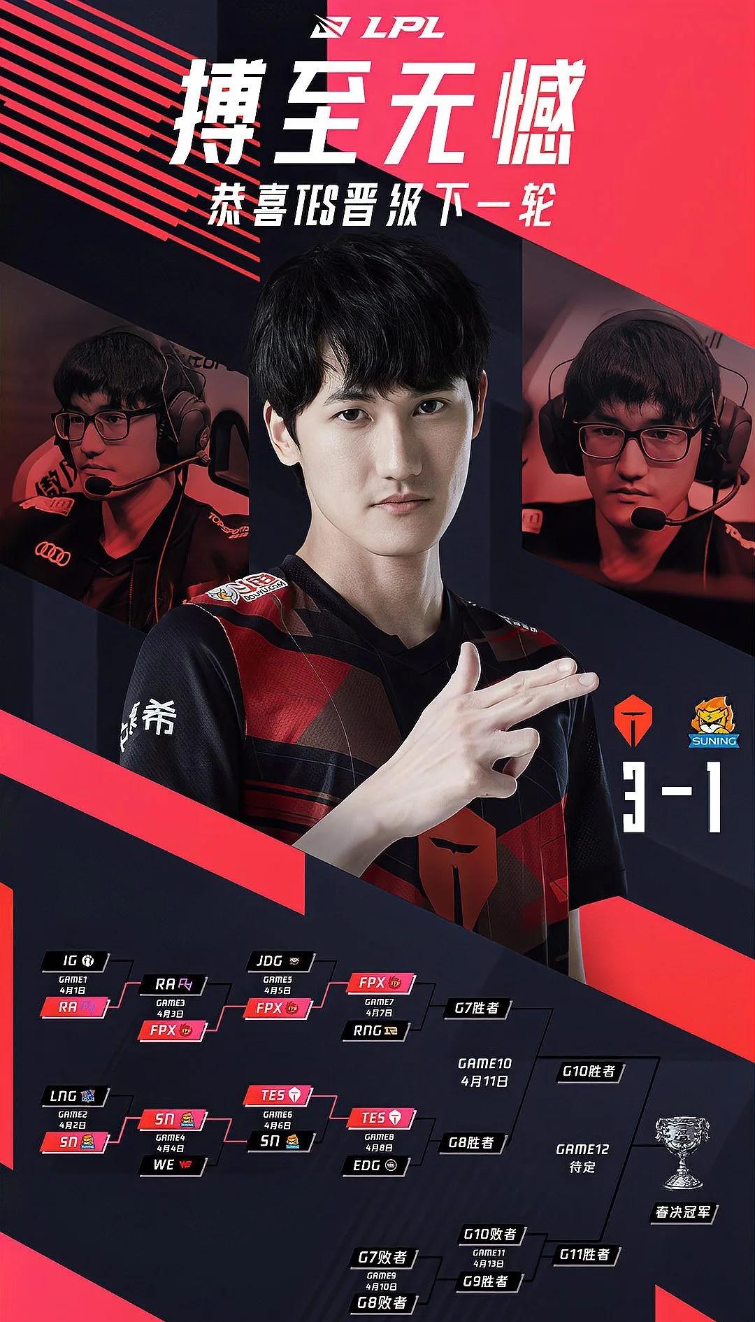 TES碾压SHR，Hanssama完成史诗逆转宿命之战半决赛，锁定晋级资格的简单介绍